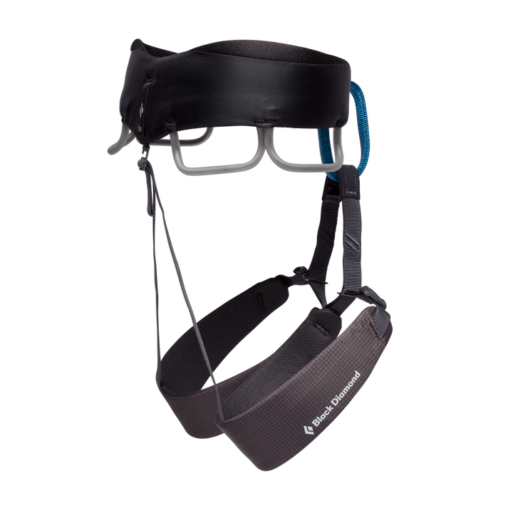 Momentum Kit