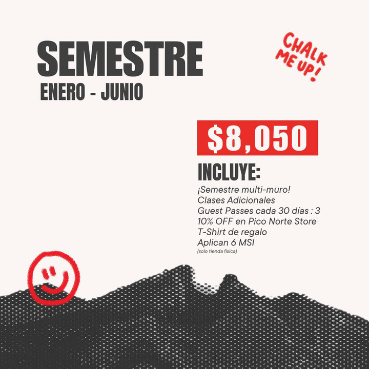 Semestre 2025 (Ene-Jun)