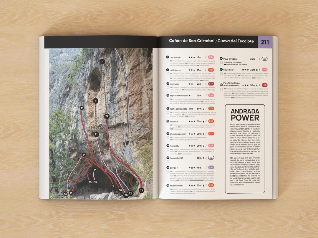 El Salto Climbing Guide - Guía de Escalada El Salto